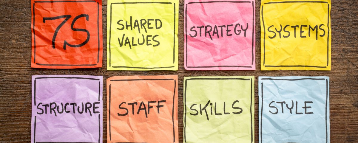 Model 7s McKinsey -co to? (organizacja i przedsiębiorstwo). Przykład, definicja. 4 7S McKinsey model