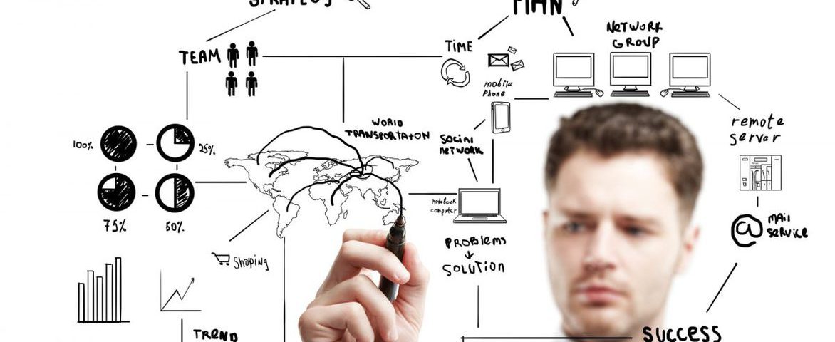 Podstawy biznesu: planowanie strategiczne i zarządzanie (przedsiębiorstwo i firma) 4 Planowanie strategiczne