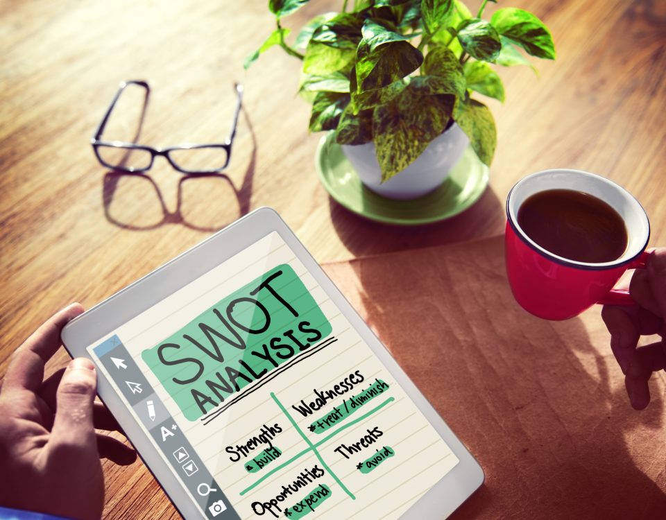 Analiza SWOT