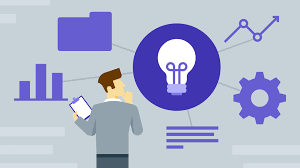 Cykl życia produktu przedsiębiorstwa