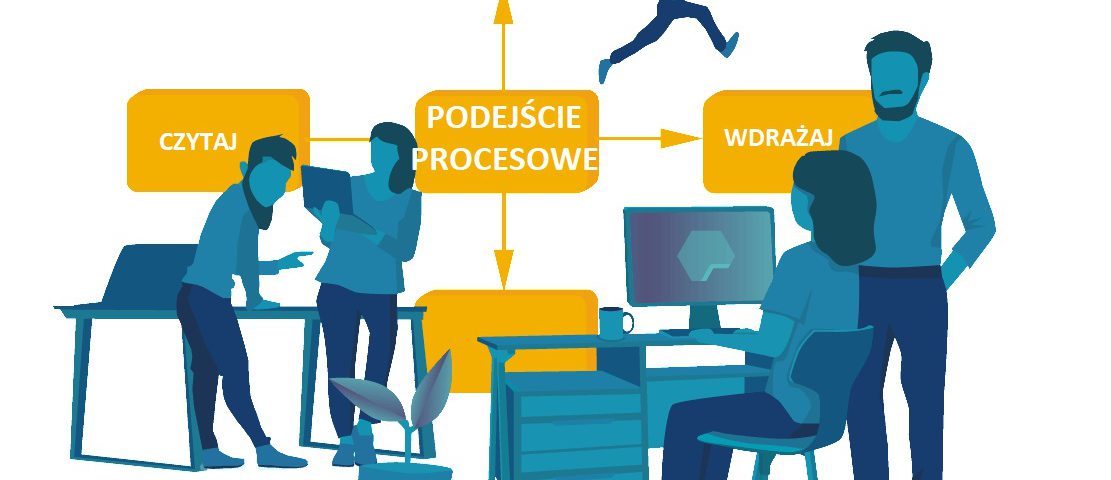podejście procesowe