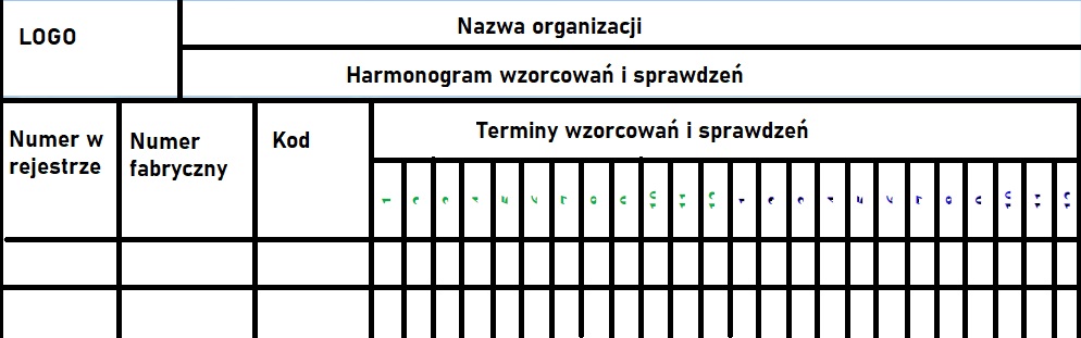 Spójność pomiarowa - wzorcowanie - metrologia -czym są? (przykłady, definicja) 72