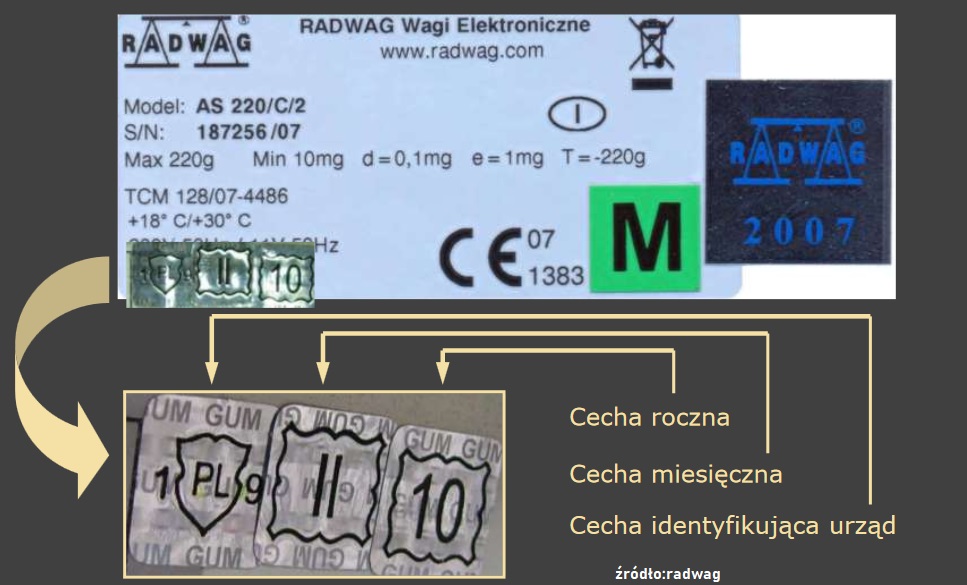 Spójność pomiarowa - wzorcowanie - metrologia -czym są? (przykłady, definicja) 66