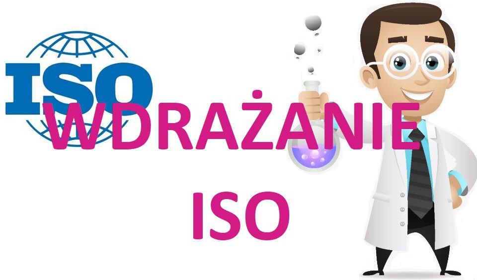 wdrażanie ISO