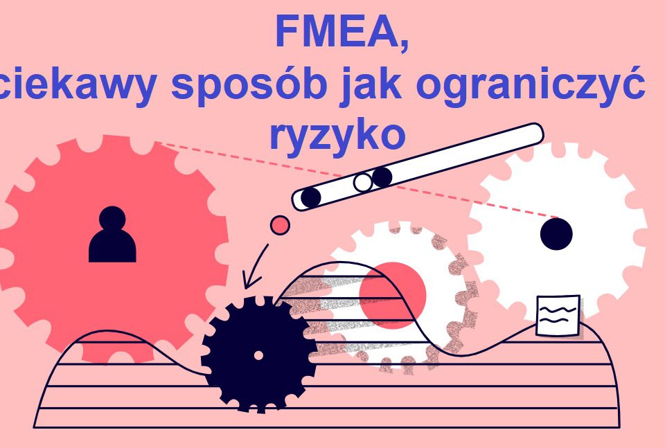 analiza fmea definicja