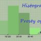 Histogram. Proste narzędzie statystyczne (darmowy excel + wykres) Rozkład przedziału zmiennej 3 histogram