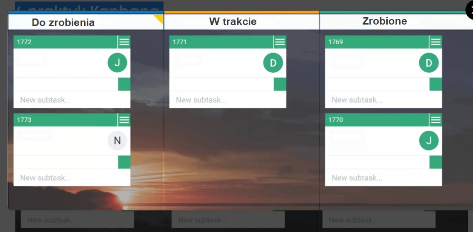 System Kanban, metoda lean manufacturing, zarządzanie zapasami i produkcja 47