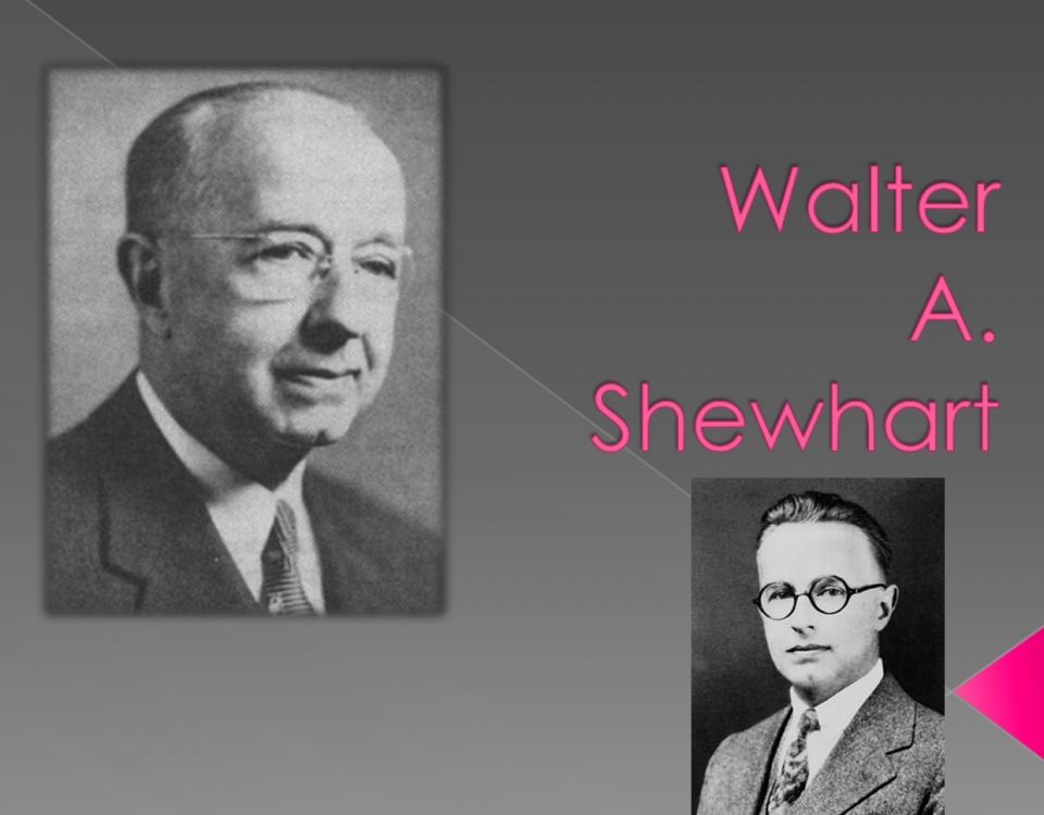 Karty kontrolne Shewharta