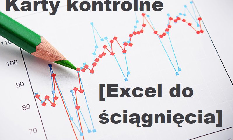 Karty kontrolne przy ocenie (przykłady, proces, wykres, wzory i excel) Pomocne i darmowe materiały. 4 karty kontrolne