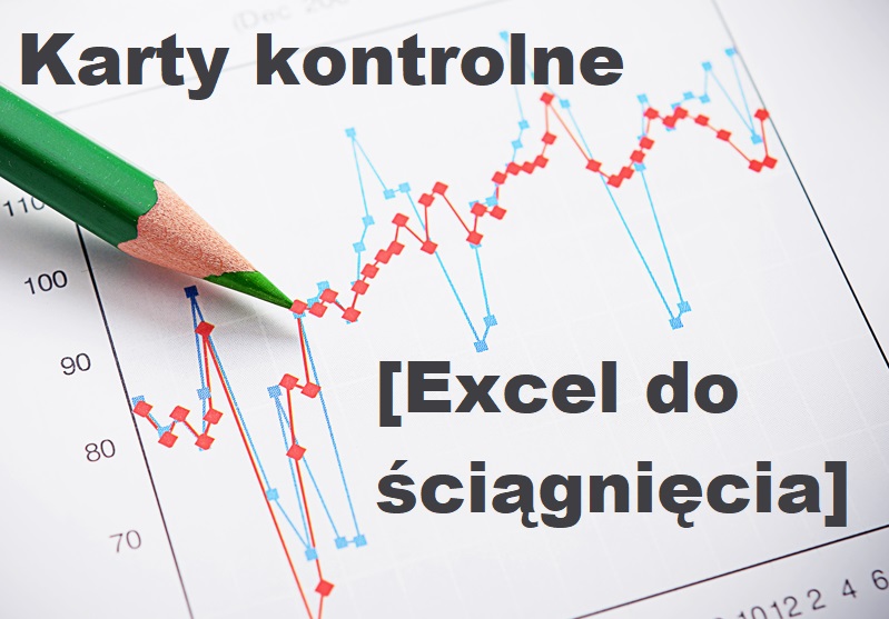 Karty kontrolne przy ocenie (przykłady, proces, wykres, wzory i excel) Pomocne i darmowe materiały. 18