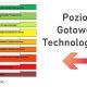 Poziomy gotowości technologicznej -co to TRL? (definicja i przykłady) 2 poziomy gotowosci technologicznej