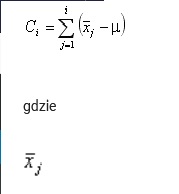 Karty kontrolne przy ocenie (przykłady, proces, wykres, wzory i excel) Pomocne i darmowe materiały. 22