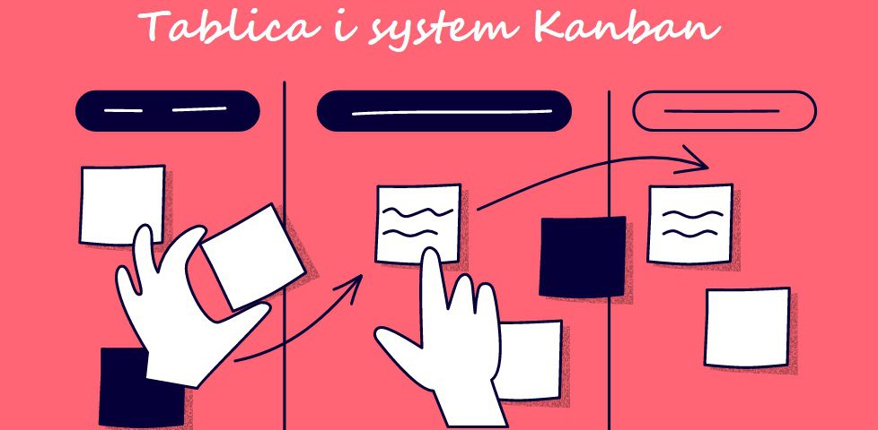 tablica kanban