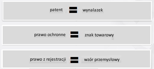 Ochrona własności intelektualnej w Polsce (definicja, przepisy, typy) Patent, wzór przemysłowy i prawo autorskie 62