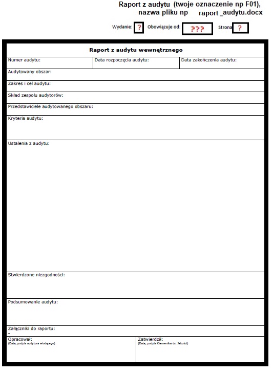 Audyt -Co to jest, jak przeprowadzić i czym różni się zewnętrzny od wewnętrznego [rodzaje audytów, definicja, przykłady, doradztwo i studia] 7