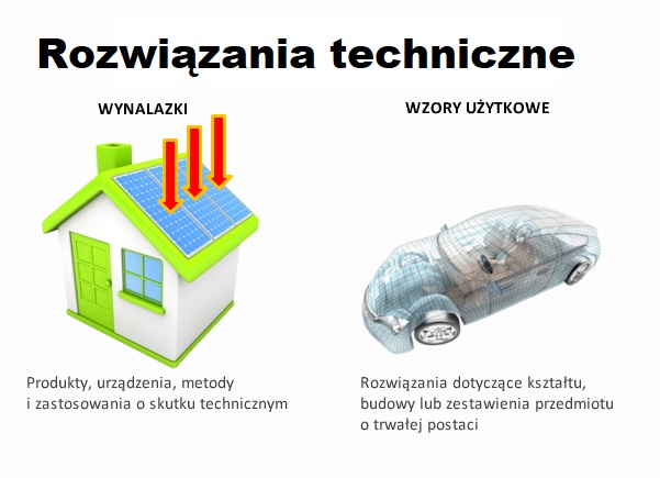 Co to własność intelektualna? (prawa własności intelektualnej - przykłady, definicja) 9