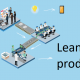 lean w produkcji