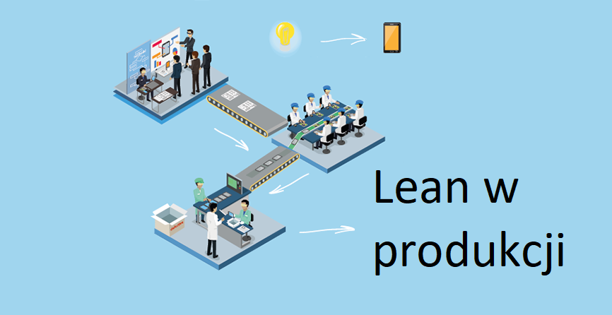 Lean management w branży produkcyjnej (lean manufacturing w produkcji)- przedsiębiorstwo i zarządzanie 1
