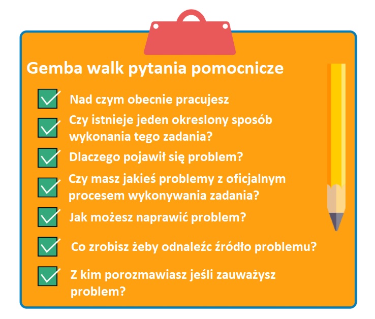 Gemba walk kaizen. Tu gdzie dzieje się prawdziwa praca, aby doskonalić proces (lean management) 23