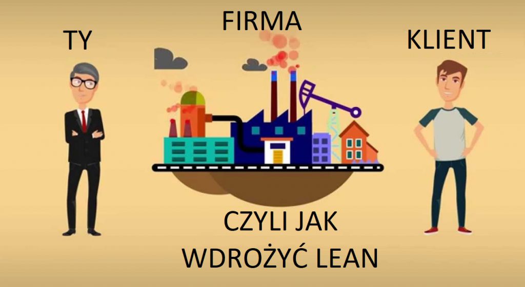 jak wdrożyć lean