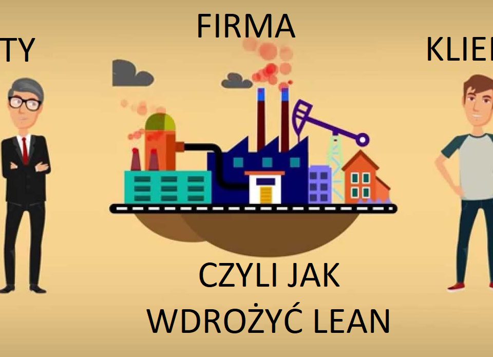 jak wdrożyć lean