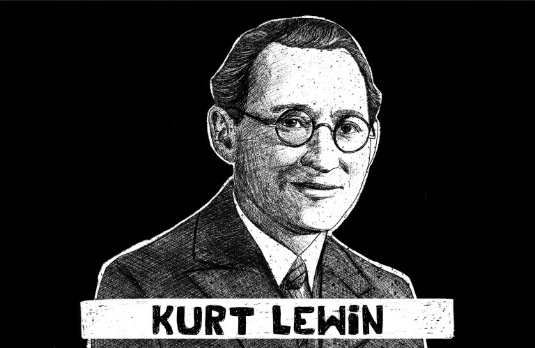 Analiza pola sił Kurt Lewin