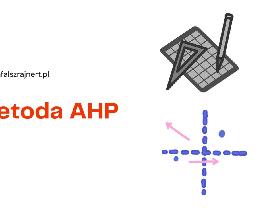 Analytic Hierarchy Process metoda AHP