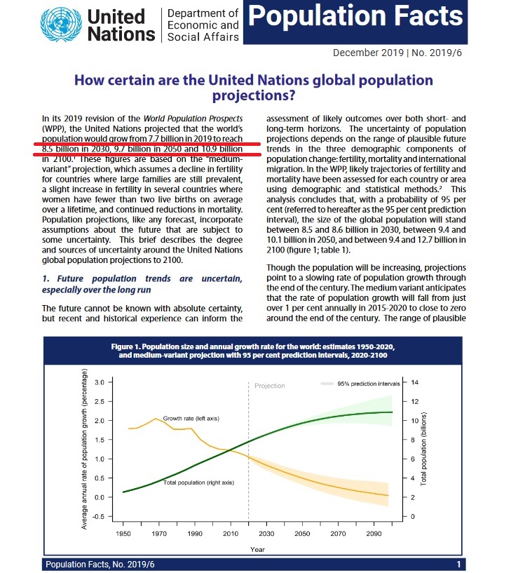 Usługi ktorych nie ma w Polsce- najlepszy pomysł na biznes