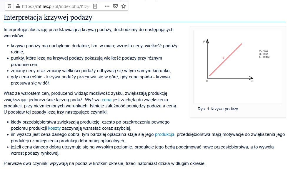 krzywa podaży krzywa podaży