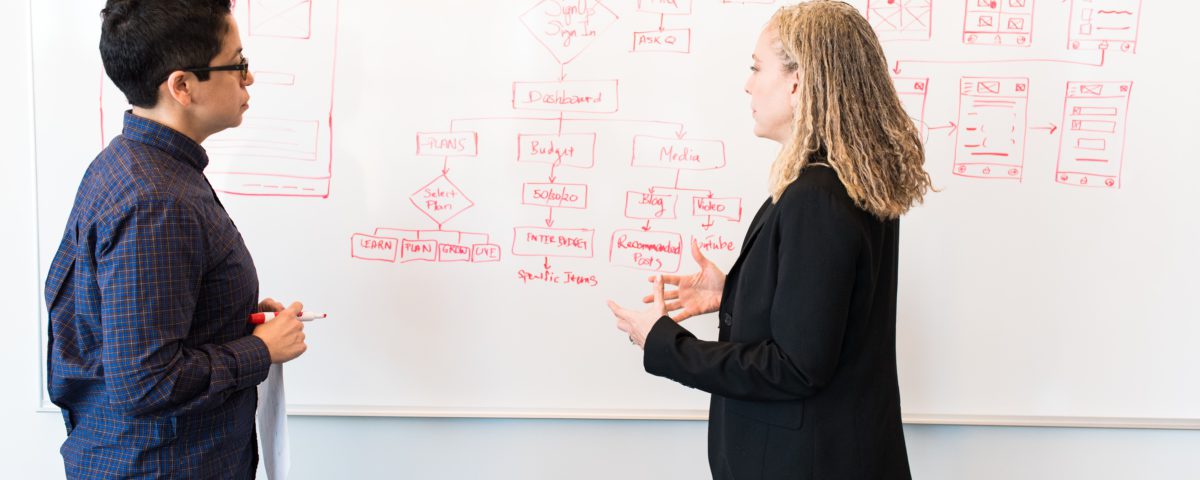 Szkolenia menedżerskie, kierowników i kadry zarządzającej (przykłady i cennik) 4 Szkolenia menedżerskie