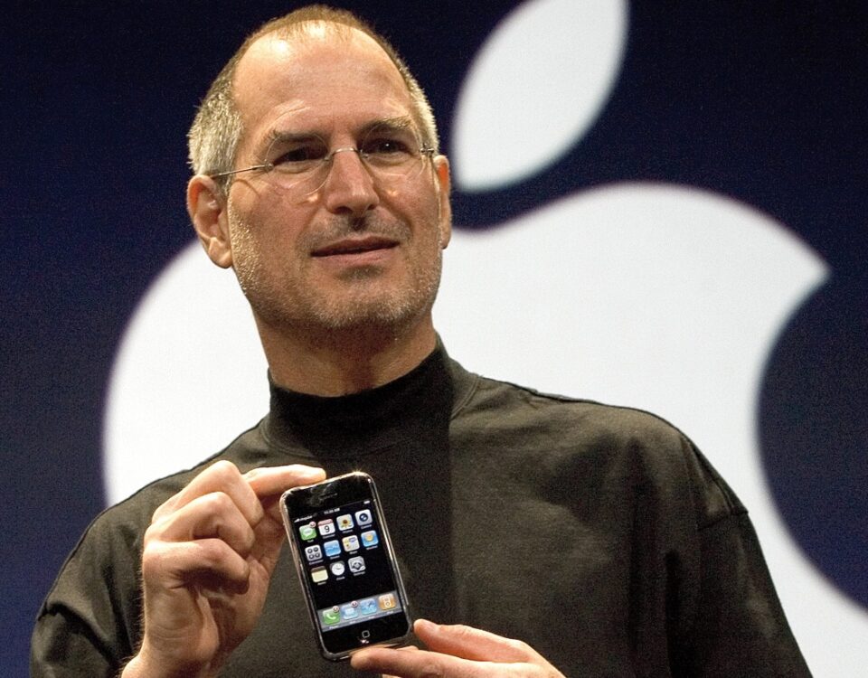 B2E Business-to-Employee (firma pracownik)