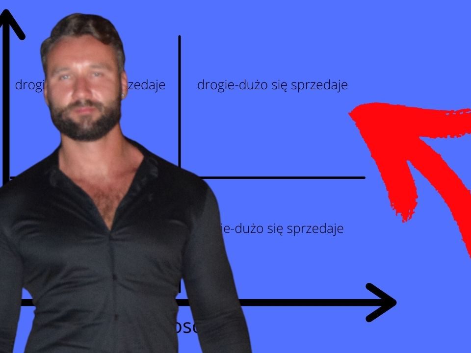 Biznes bez pieniędzy