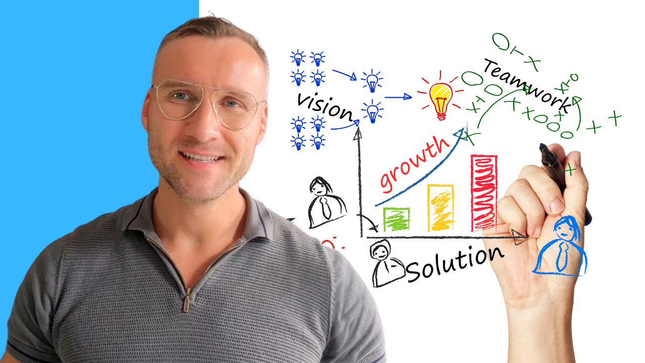 Cykl życia przedsiębiorstwa -co to? Etapy, firma, analiza i model na WZROST (przykłady, definicja) 8 Cykl życia przedsiębiorstwa -co to? Etapy, firma, analiza i model na WZROST (przykłady, definicja) 3