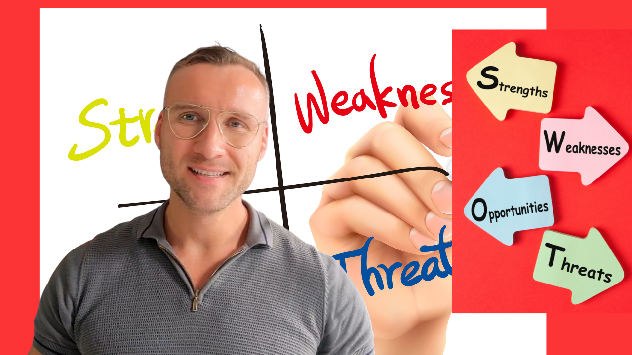 Analiza SWOT -co to? Mocne i słabe strony firmy + (przykłady, definicja) 6 Analiza SWOT -co to? Mocne i słabe strony firmy + (przykłady, definicja) 1