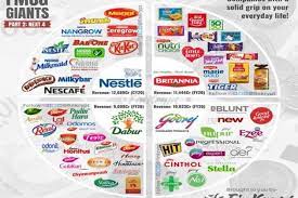FMCG